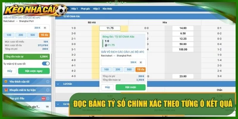 Đọc bảng tỷ số chính xác theo từng ô kết quả 