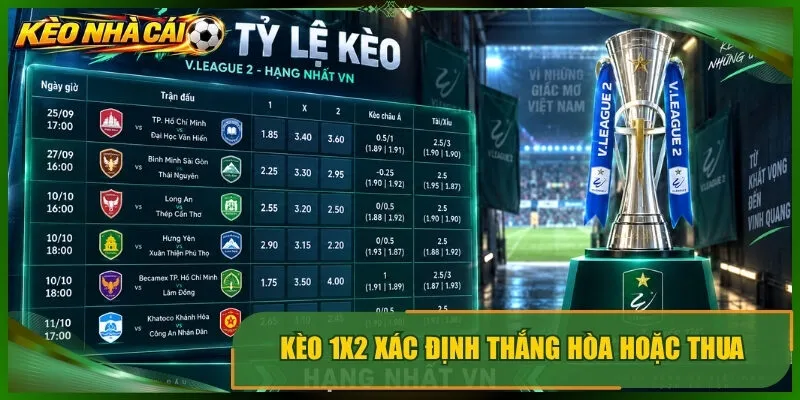 Kèo 1x2 xác định thắng hòa hoặc thua